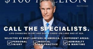 Best Lawyer Ratings