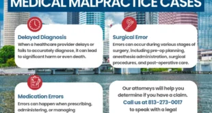 Medical Malpractice Attorney