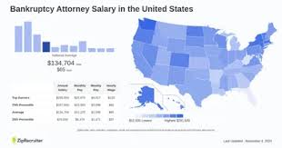 Bankruptcy Lawyer Salary