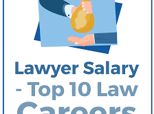 Lawyer Salary for Specialists