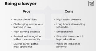 Judge vs. Lawyer Salary