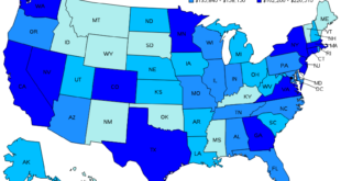 Lawyer Salary by Region