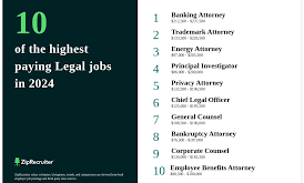 High-Paying Lawyer Careers