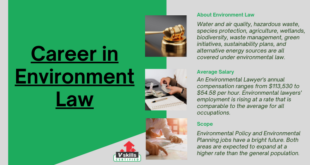 Environmental Lawyer Job Listings