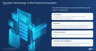 Lawyer Careers in Fintech