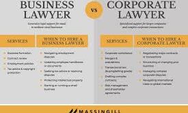 Corporate Attorney Definition