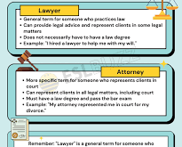 Definition of Legal Lawyer