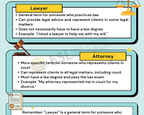 Lawyer Term Explanation