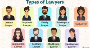 Different Lawyer Definitions